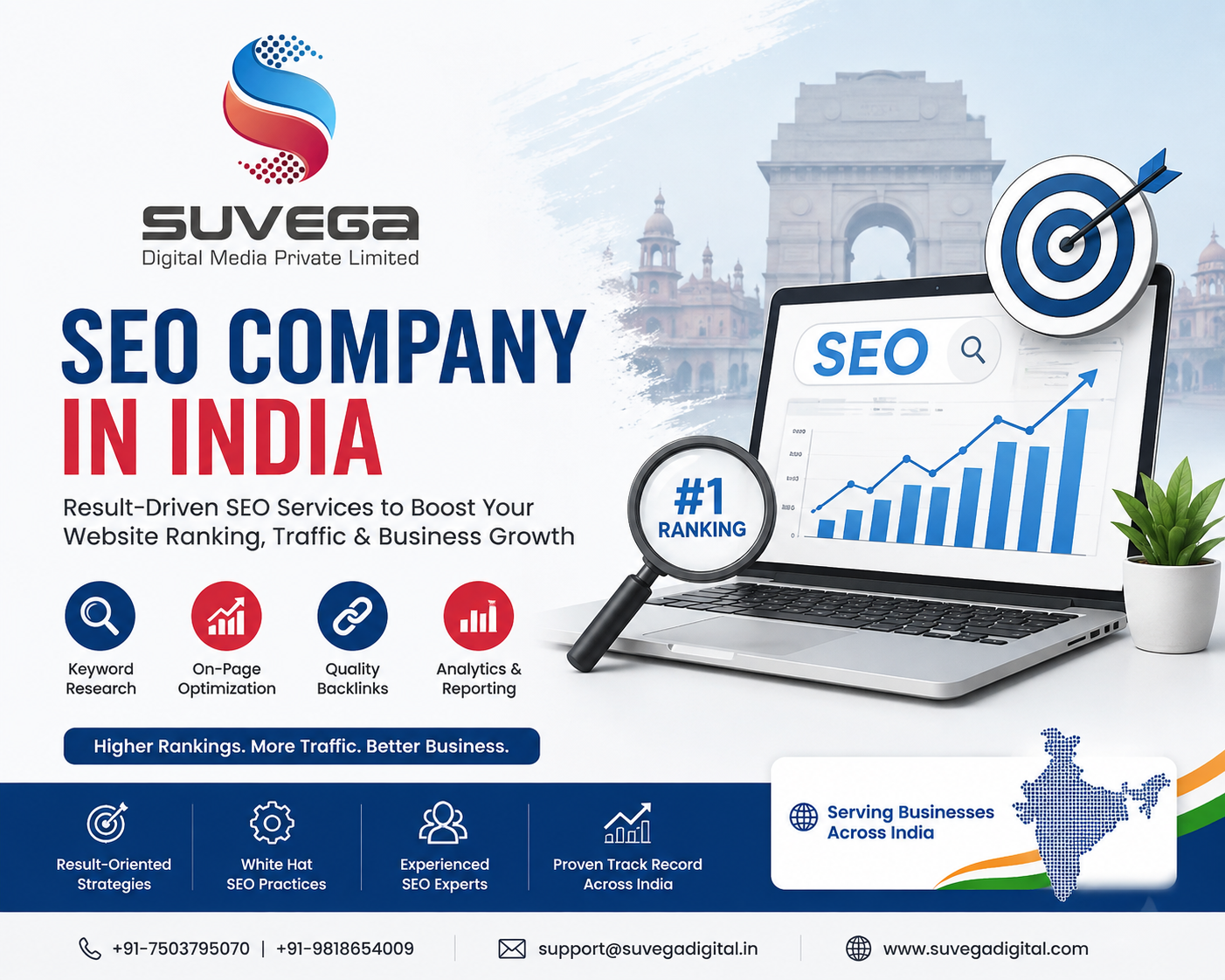 SEO Company in India